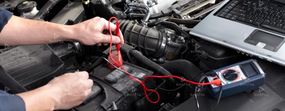 Диагностика бензинового двигателя Mazda MPV в Новом Уренгое