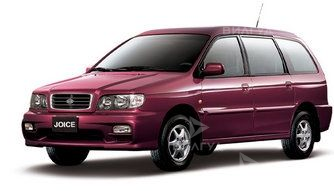Диагностика двигателя KIA Joice в Новом Уренгое
